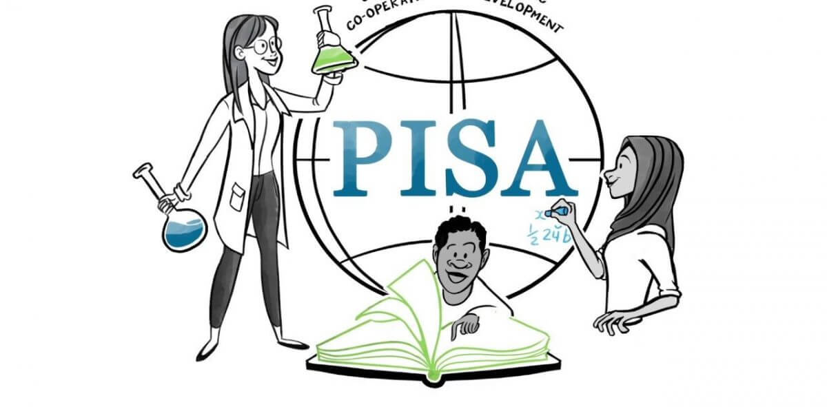Read more about the article Pénzügyi PISA teszt